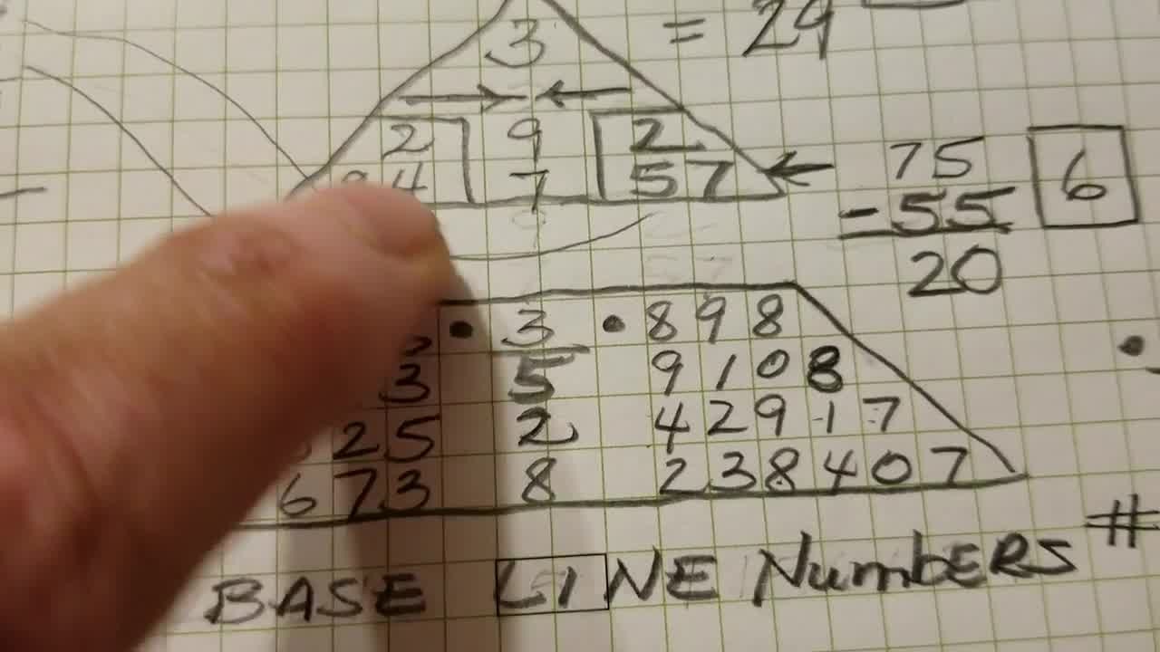 calculate 
      my name number